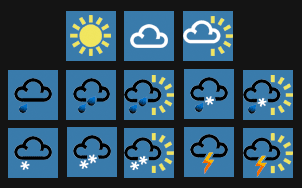 Bbc Weather Forecast Symbols