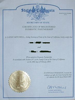 Divorce Certificate California