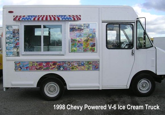 Ice Cream Truck For Sale Ebay