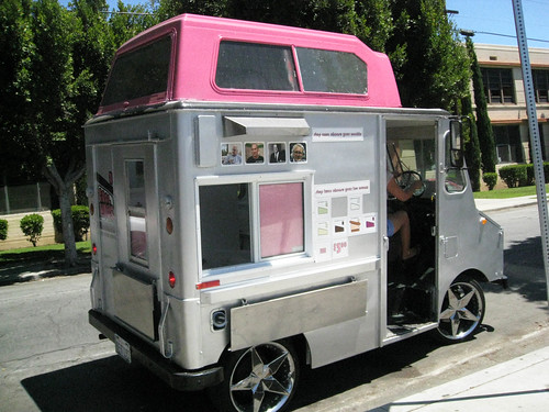 Ice Cream Truck Menu Board