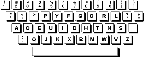 Ipad Dvorak Keyboard Layout