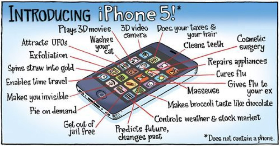 Iphone 5 2012 Features