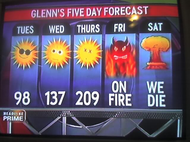 Weather Forecast For This Week