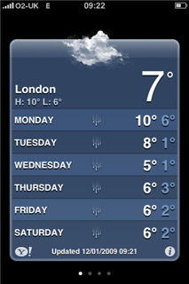 Weather Forecast London Uk 7 Day