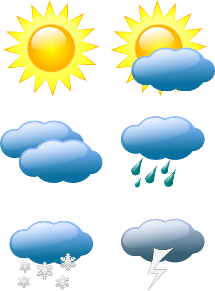 Weather Forecast Symbols And Meanings