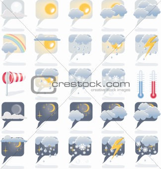 Weather Forecast Symbols Wind