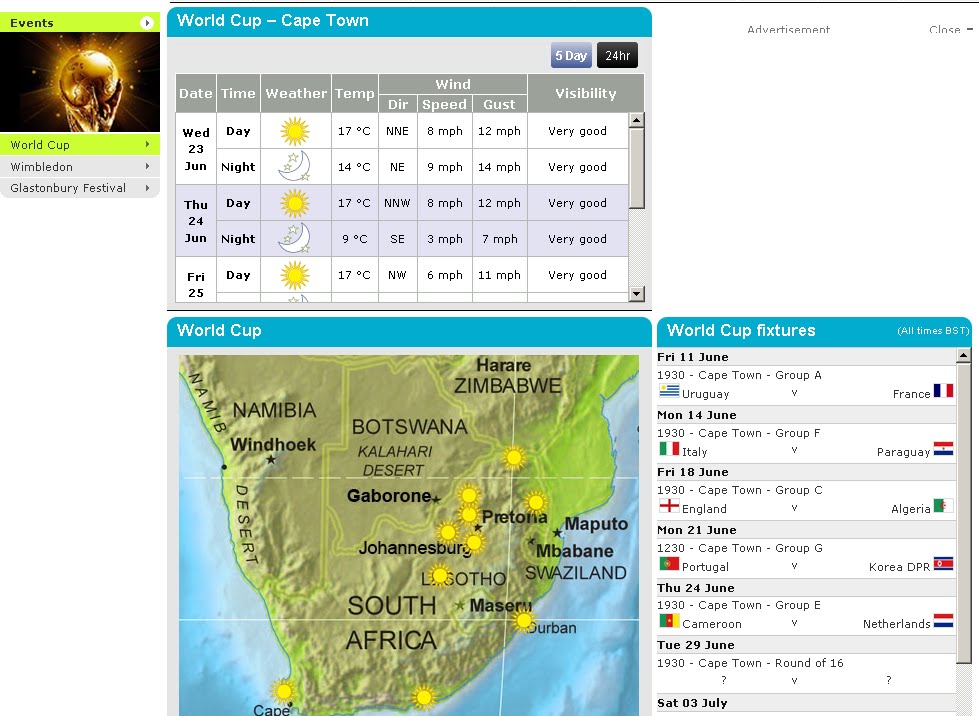 Weather Map South Africa Forecast